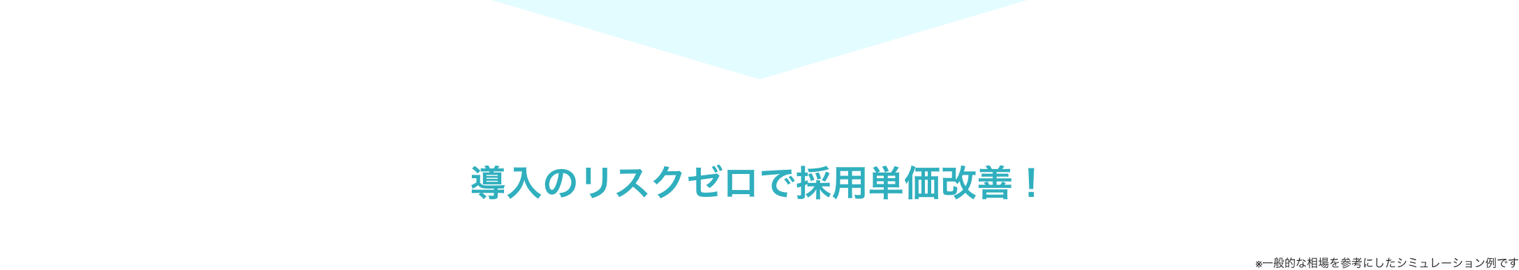 導入のリスクゼロで採用単価改善！